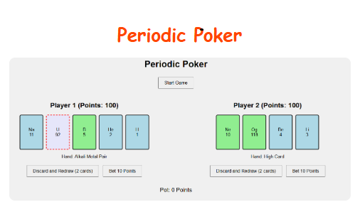 Periodic Poker